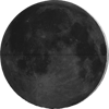 Current Moon phase